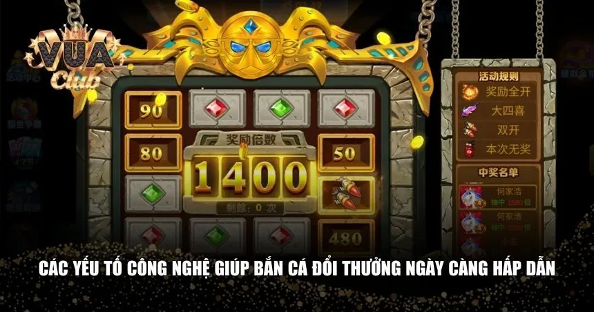 Các yếu tố công nghệ giúp bắn cá đổi thưởng ngày